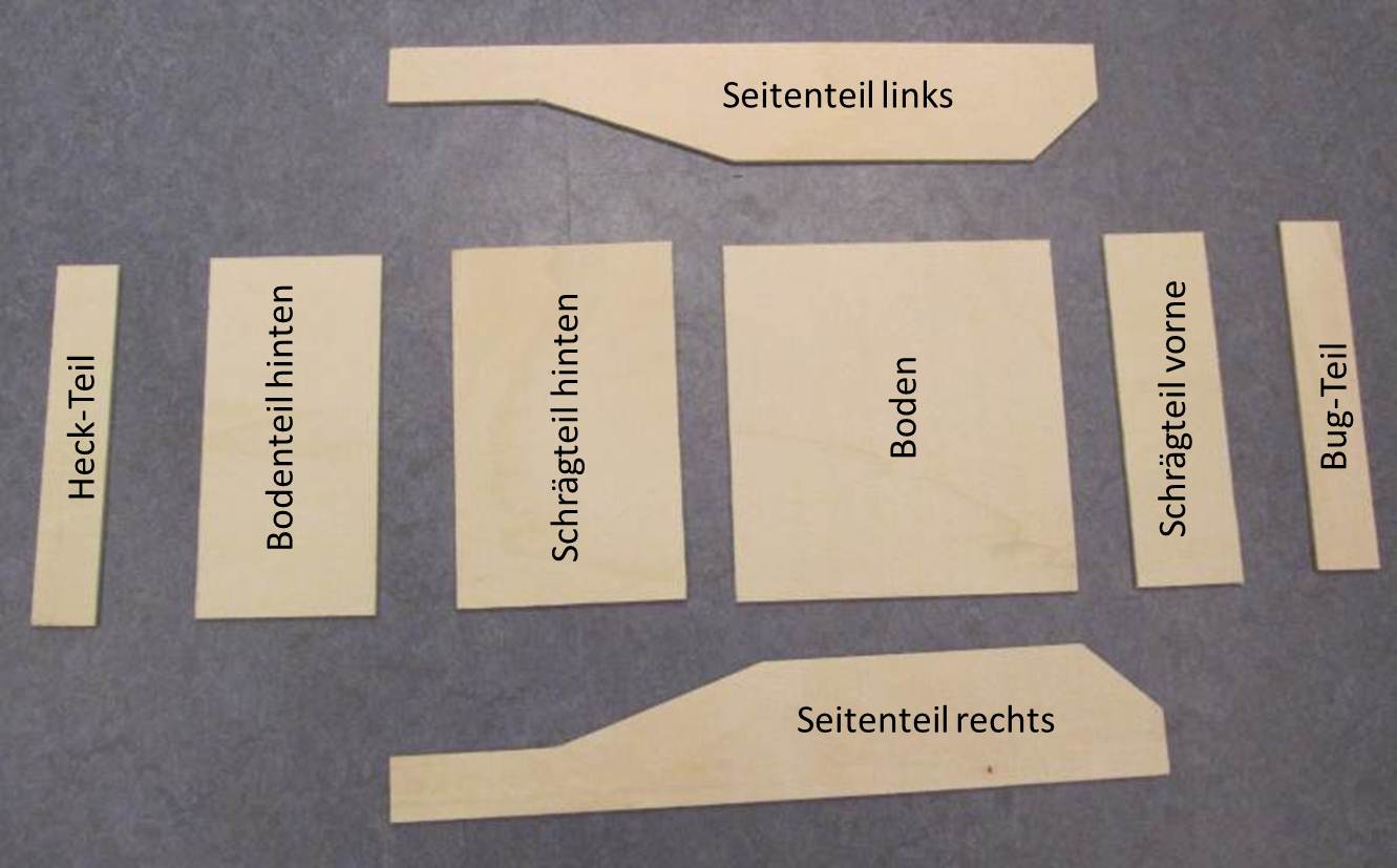 einzelteile rupf  bschriftet